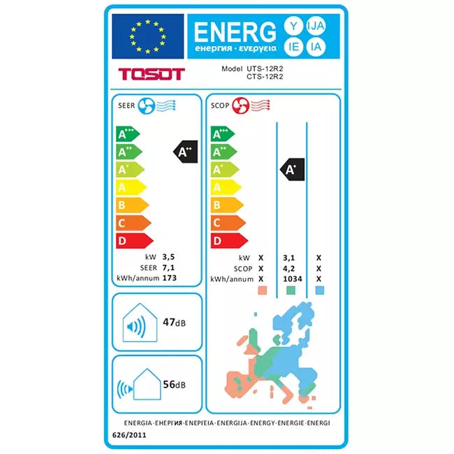 Tosot by GREE Inverter Cassette airco CTS-24R R32 7,0 kW set