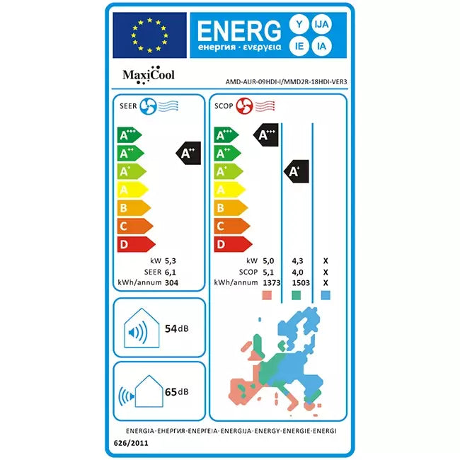 MaxiCool AURORA Triple split airco R32 2x2,5 + 1x3,5 kW set