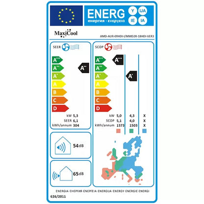 MaxiCool AURORA Triple split airco R32 2x2,5 + 1x3,5 kW set