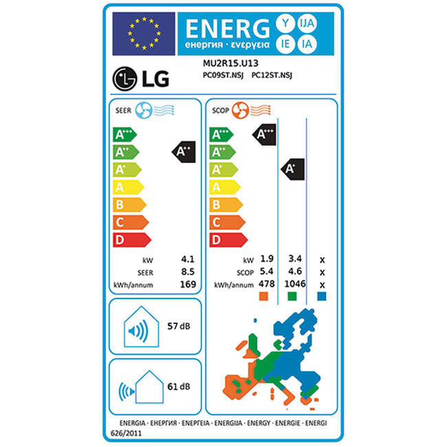 LG Multi split airco MU2R17-0912 R32 1x2,5 kW + 1x3,5 kW set